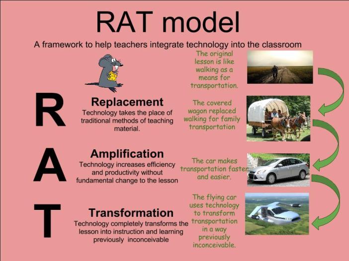 RAT Framework